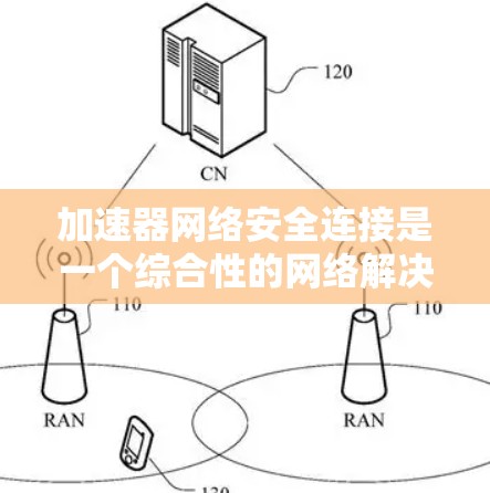 加速器网络安全连接是一个综合性的网络解决方案，旨在通过多种技术手段提高网络安全。它包括流量控制、数据加密、流量分析和网络编码等功能，帮助用户保护他们的网络和数据安全。以下是对该概念的详细总结