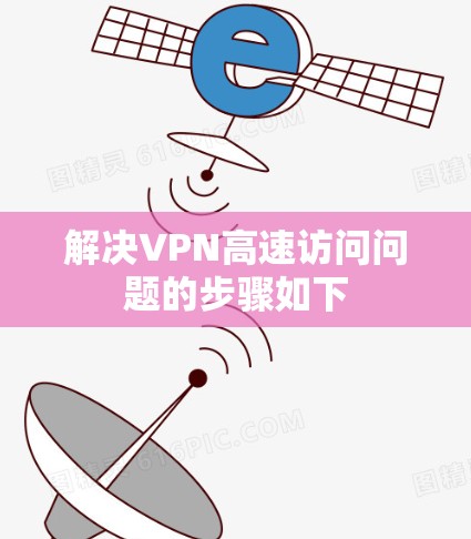 解决VPN高速访问问题的步骤如下
