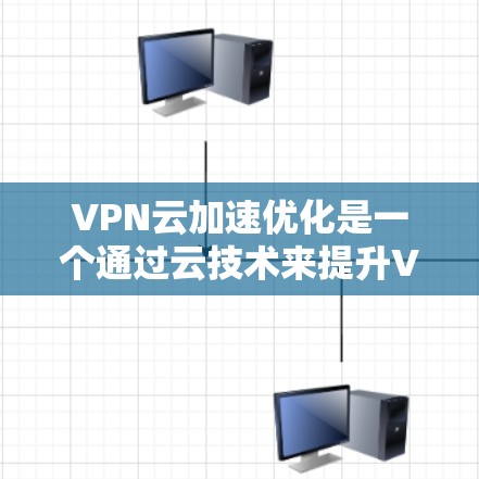 VPN云加速优化是一个通过云技术来提升VPN下载和上传速度的策略。以下是详细的步骤和建议，帮助您优化VPN云加速