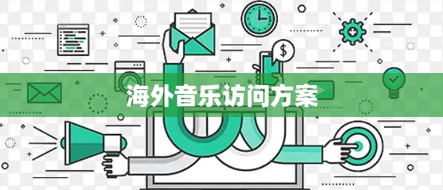 海外音乐访问方案