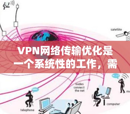 VPN网络传输优化是一个系统性的工作，需要从多个方面入手，以确保传输速度、数据安全和用户体验的提升。以下是一些优化VPN网络传输的方法，可以分步骤进行