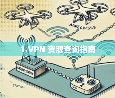 1.VPN 资源查询指南