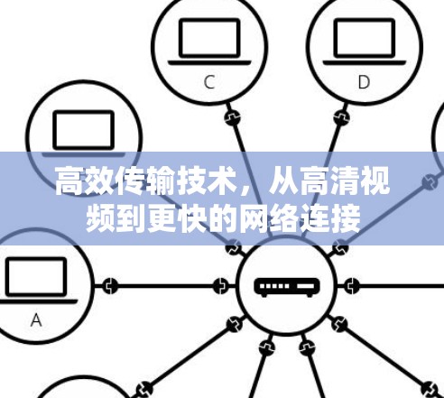 高效传输技术，从高清视频到更快的网络连接