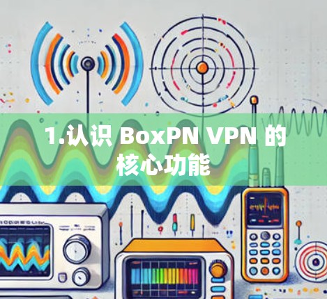 1.认识 BoxPN VPN 的核心功能 1.认识 BoxPN VPN 的核心功能