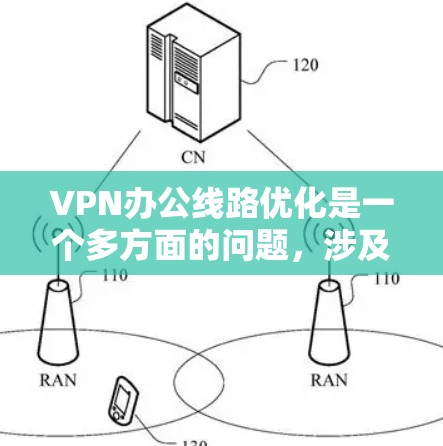 VPN办公线路优化是一个多方面的问题,涉及技术、管理和服务。以下是一个结构化的优化方案,帮助提升VPN办公的稳定性 VPN办公线路优化是一个多方面的问题,涉及技术、管理和服务。以下是一个结构化的优化方案,帮助提升VPN办公的稳定性