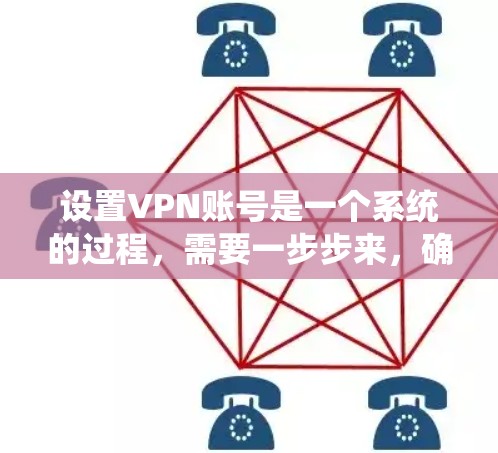 设置VPN账号是一个系统的过程,需要一步步来,确保每个步骤都正确无误。以下是一个清晰的指南,帮助你顺利设置VPN账号 设置VPN账号是一个系统的过程,需要一步步来,确保每个步骤都正确无误。以下是一个清晰的指南,帮助你顺利设置VPN账号